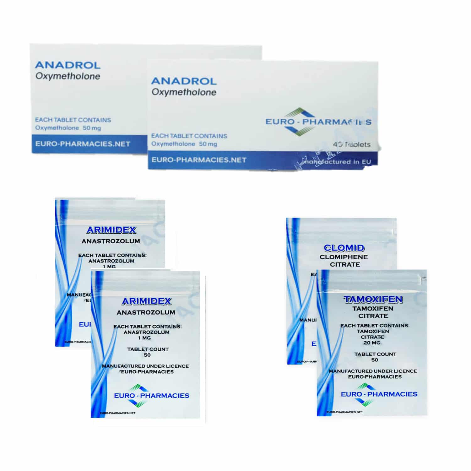 Anadrol-pakke Euro Pharmacies