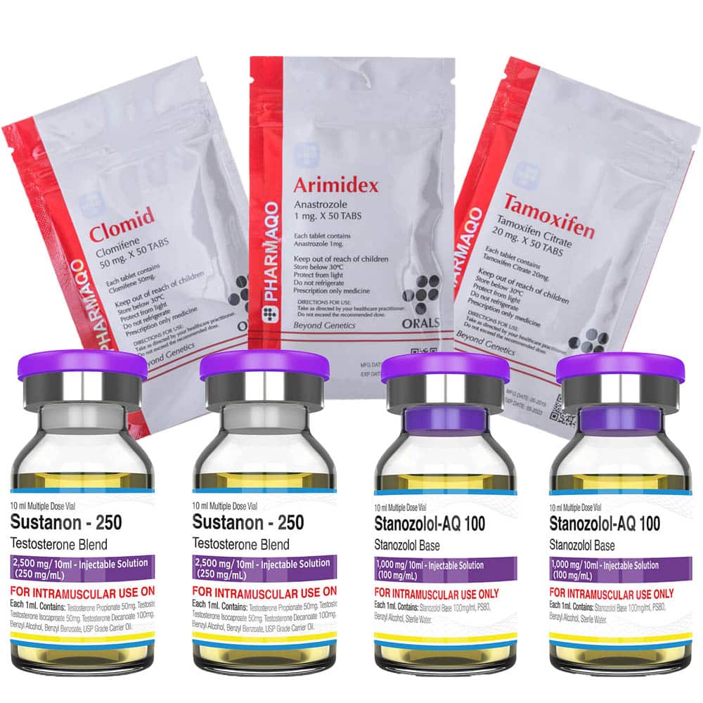 Pakke til øget muskelmasse INJECTE Sustanon Stanozolol 8 uger Pharmaqo Labs