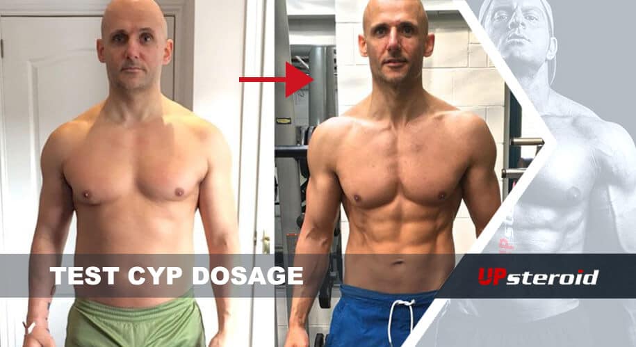 Oplysninger om test-cyp-dosering på blog